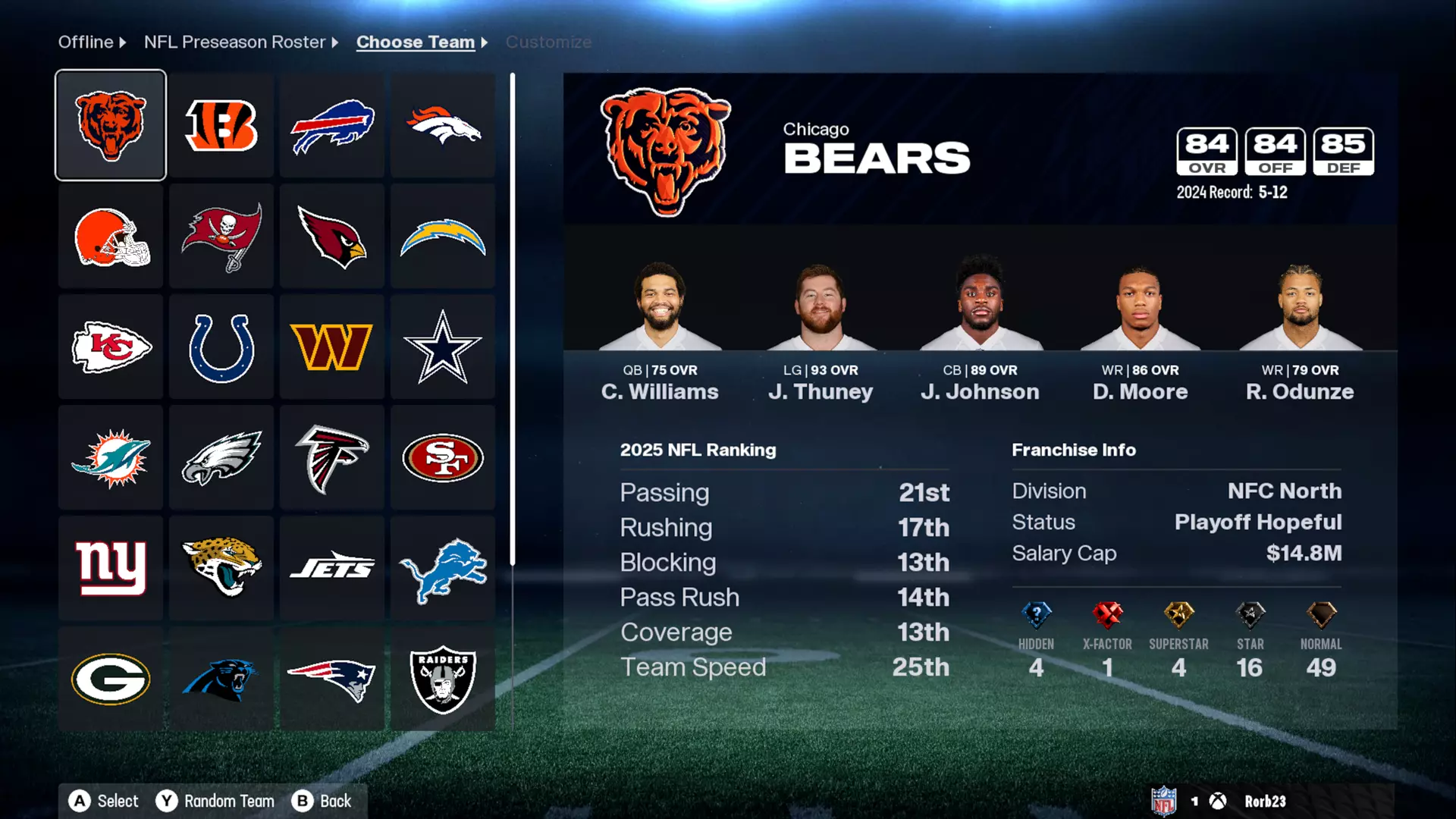 Madden 26 Team Overall Ratings Franchise