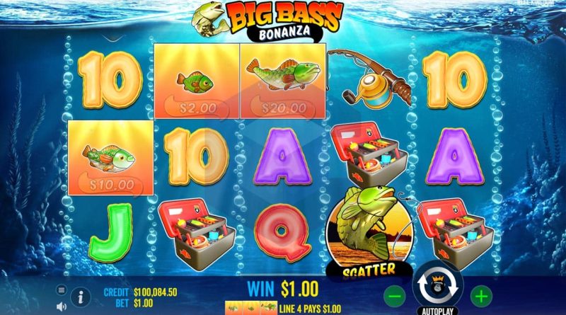Best Online Slots 2026: Malaysia Bonus Terms Guide