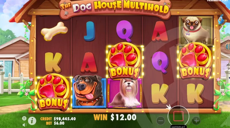 Best Online Slots 2026 Bankroll Practical Guide