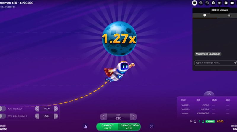 Best Online Slots 2026: Payment Terms and Risks