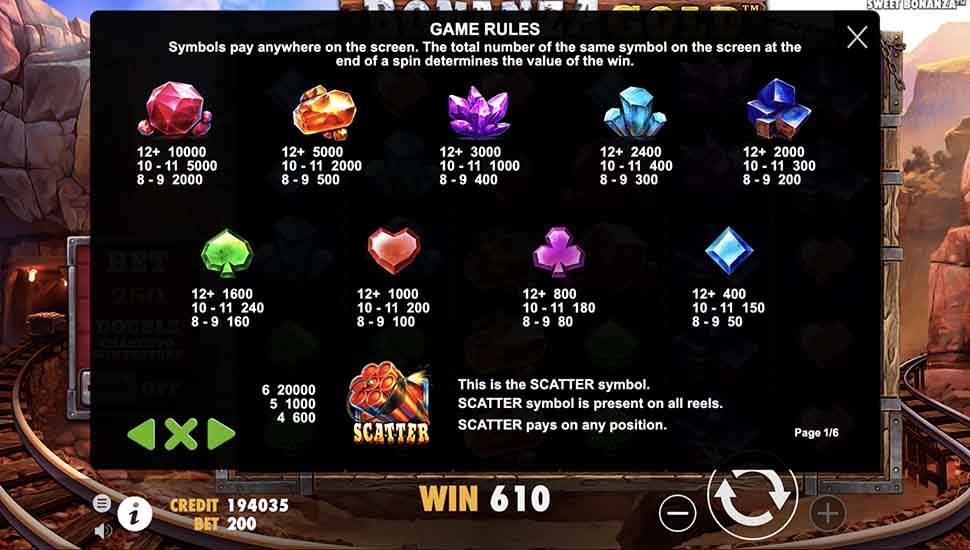 best online slots top slot reviews winning gui 1779606183527