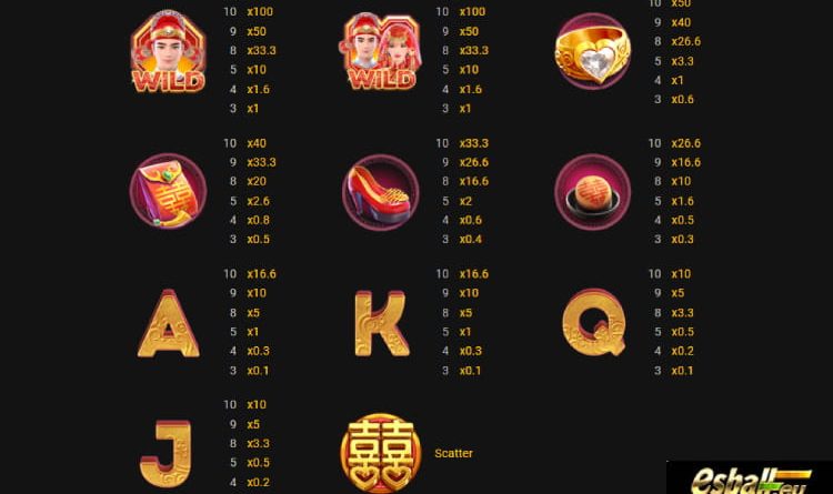Bonus Buy Slots Rtp Explained Guide 2026