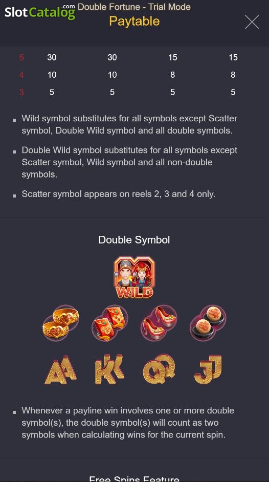 Free Spins No Deposit Slots For Beginners Guide 2026