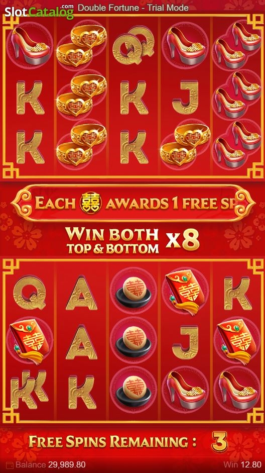High Rtp Slots Guide For Beginners Malaysia