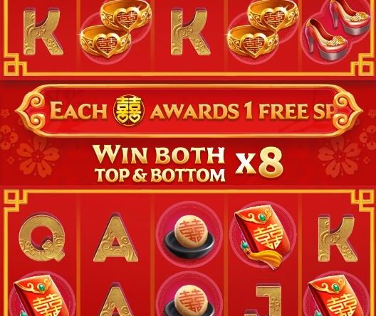 High Rtp Slots Malaysia Guide 2026
