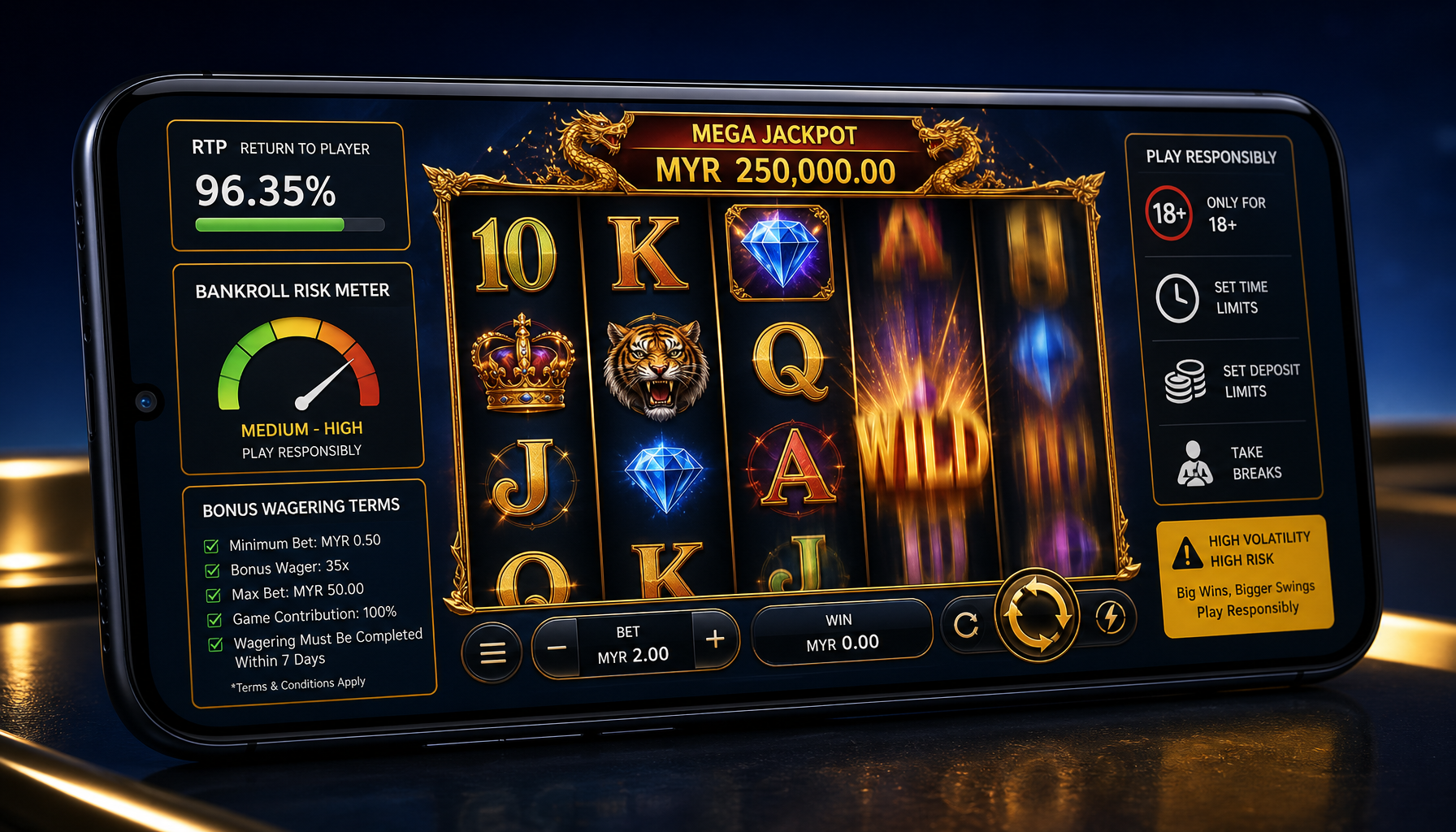 Top High Volatility Slot Games Malaysia: Risks