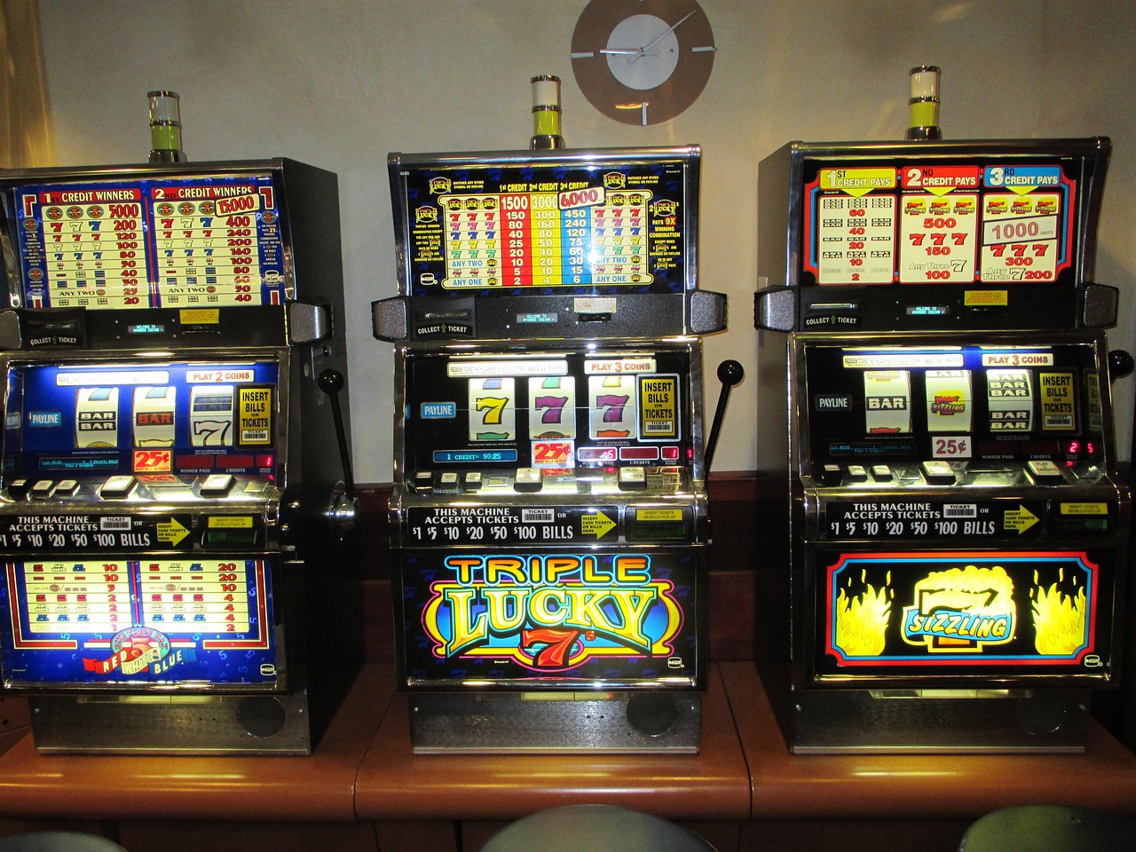 Top 2026 Guide: Best Mahjong Slot Casino Malaysia
