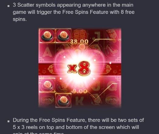 Top Slot Games Malaysia Free Spins Beginner Decision Guide
