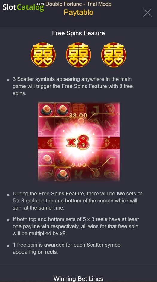 Top Slot Games Malaysia Free Spins Beginner Decision Guide