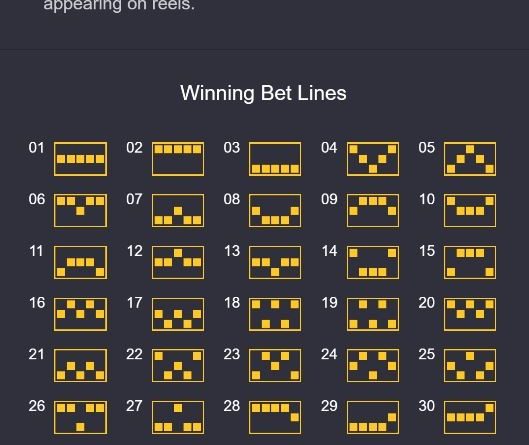 Free Spins No Deposit Slots How To Play Malaysia 2026