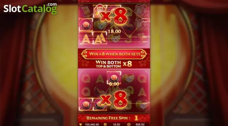 High Rtp Slots Guide Local Players Guide 2026
