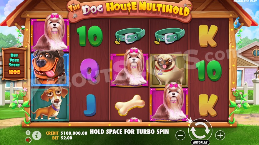 High Rtp Slots Guide Wilds Malaysia 2026 Guide 2026