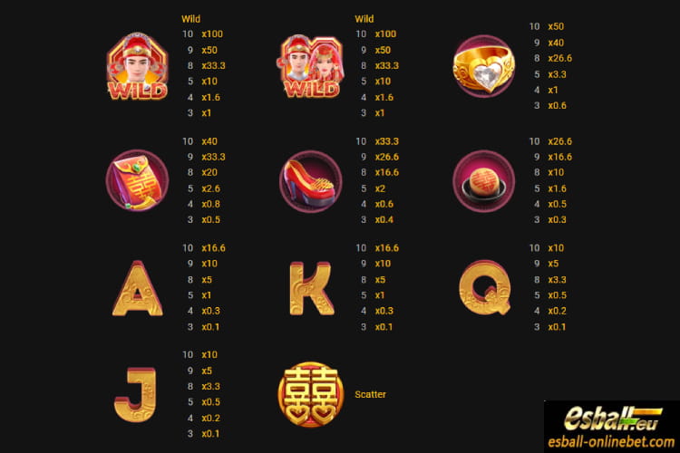 Slot Game Beginner Tips Wagering Requirements